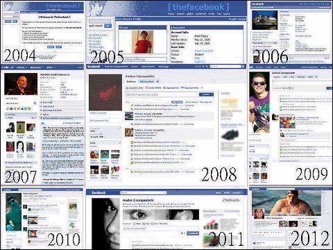 evolucion del interfaz de facebook